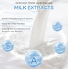 Milk Skin Care Set
