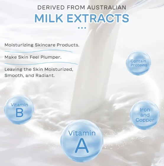 Milk Skin Care Set