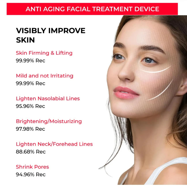 Microcurrent Facial Toning Device