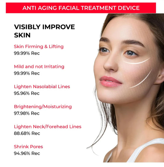 Microcurrent Facial Toning Device